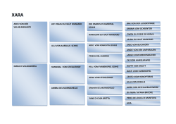 mara di valmadrera arex von der wilhelmswarte lof vegas du haut