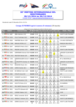 juniores classifica - Yacht Club Sanremo