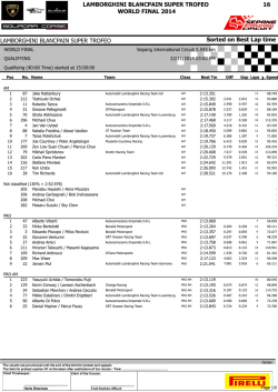 Sepang - Qualifiche Classi