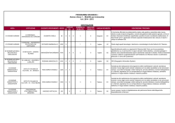 Destinazioni - Universit&agrave; degli Studi di Catania