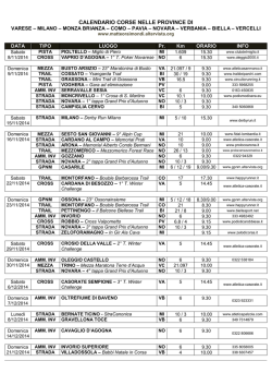 calendario corse nelle province di