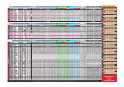 Latest Program Issued Page 4
