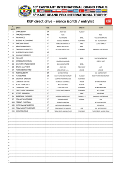 KGP direct drive - elenco iscritti / entrylist