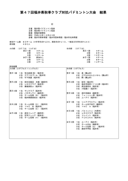 第47回福井県秋季クラブ対抗バドミントン大会 結果