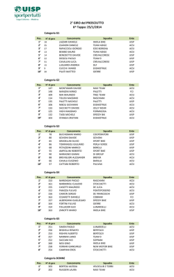 2&deg; GIRO del PROSCIUTTO 6^ Tappa: 25/1/2014
