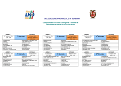 Girone W - Albosaggia Ponchiera