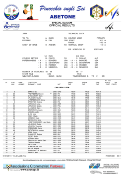 Classifica ufficialeCH1SL