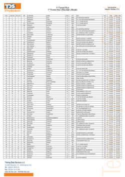 1^ Forest Run 1^ Forest Run (Risultati ufficiali)