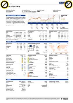 Scarica il PDF - MoneyController