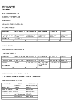 domenica 16 marzo gara regionale aics sede