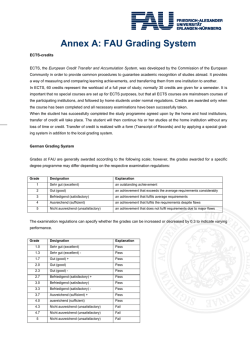 Annex A: FAU Grading System