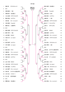 結果PDF - 伊丹テニス協会