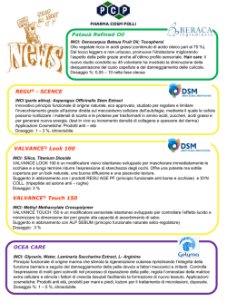 Novit&agrave; In-Cosmetics 2011