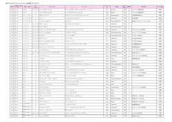 第2回 SAKURA Japan Women`s Wine Awards 受賞結果 2015年2月