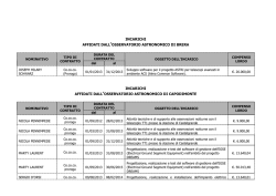 contratti consulenza professionale anno 2014