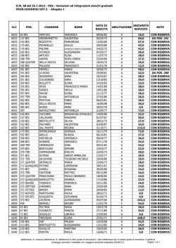 Elenchi allegati pdf