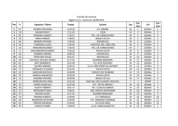 Pos Pos /Sex /Cat 1 67 FAVERIO RICCARDO 6:29:20 G.S. OROBIE