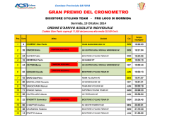 cronometro della castagna