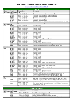 CARROZZE PASSEGGERI Svizzera – SBB-CFF