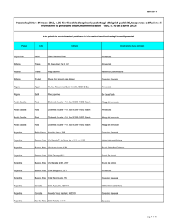 Decreto legislativo 14 marzo 2013, n. 33 Riordino della disciplina