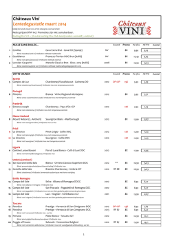 Lentedegustatie maart 2014 Ch&acirc;teaux Vini