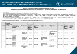 Registro prodotti certificati_CPR_docx