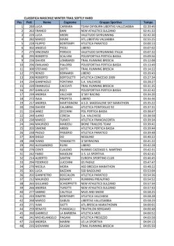 Softly Hard Maschile - Bione Trailers Team