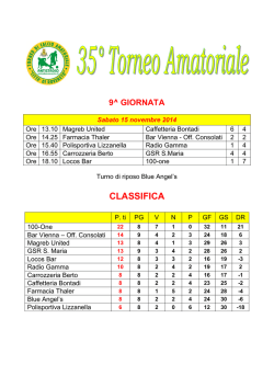 9^ giornata - Anticalciorovereto