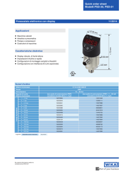 Quick order sheet Modelli PSD-30, PSD-31