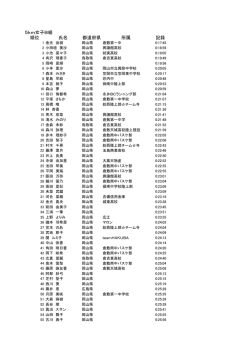 B組 中1～39歳