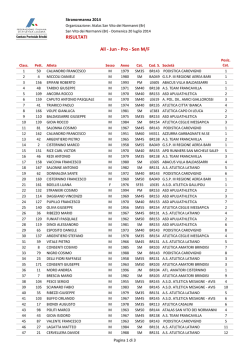 20 Luglio 2014 - San Vito dei Normanni (Br)