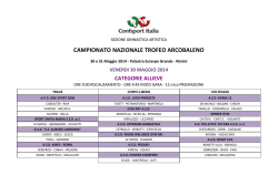 Artistica Ordine di gara Rimini 2014
