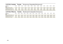 LUV Linea Blu - TERRANUOVA-OSPEDALE