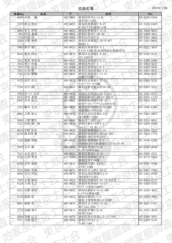 会員名簿（PDF） - 東京土地家屋調査士会