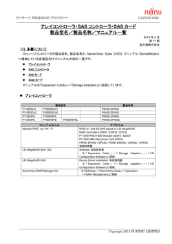 アレイコントローラ・SAS コントローラ・SAS カード 製品型名