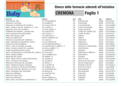 CREMONA Foglio 1 - FarmaciaINsieme