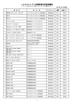 JASOエンジン油規格普及促進協議会