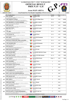OFFICIAL RESULT PRIX N.15