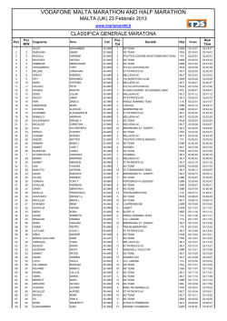 VODAFONE MALTA MARATHON AND HALF