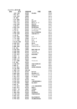 C組 18～34歳