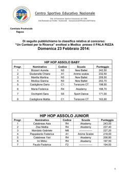 HIP HOP ASSOLO JUNIOR - CSEN Comitato Provinciale Ragusa