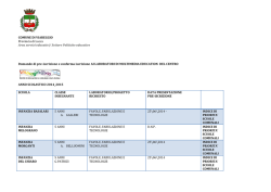 Richieste e graduatoria delle domande pervenute dalle scuole