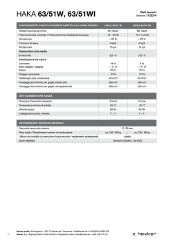 HAKA 63/51W, 63/51Wi