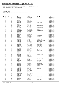 2014 港KOBE・Mt.六甲トレイルランニングレース - RUN