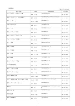 南彩支部 アースプライムエステート アーネストワン 戸田営業所 アイ