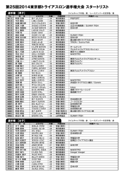 第25回2014東京都トライアスロン選手権大会 スタートリスト