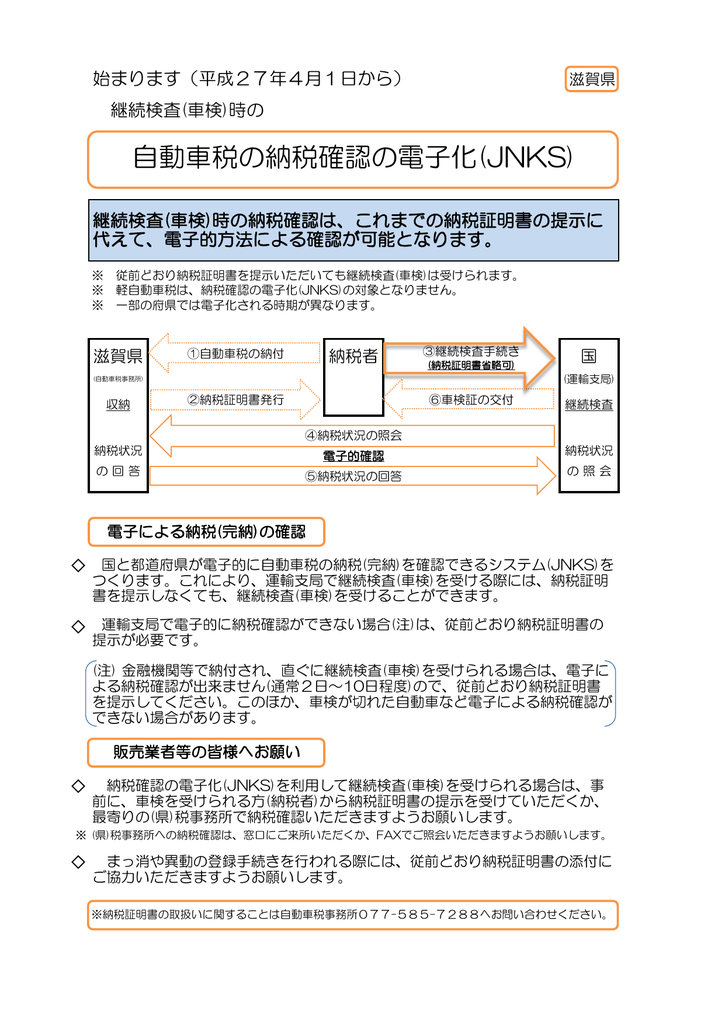 自動車税の納税確認の電子化 Jnks が平成27年4月1日から