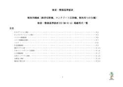 検査・整備基準値表 解体用機械（鉄骨切断機、コンクリート圧砕機、解体