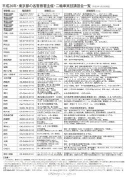 平成26年・東京都の各警察署主催・二輪車実技講習会一覧