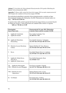 Anhang 7: Verzeichnis der Schweisshunde